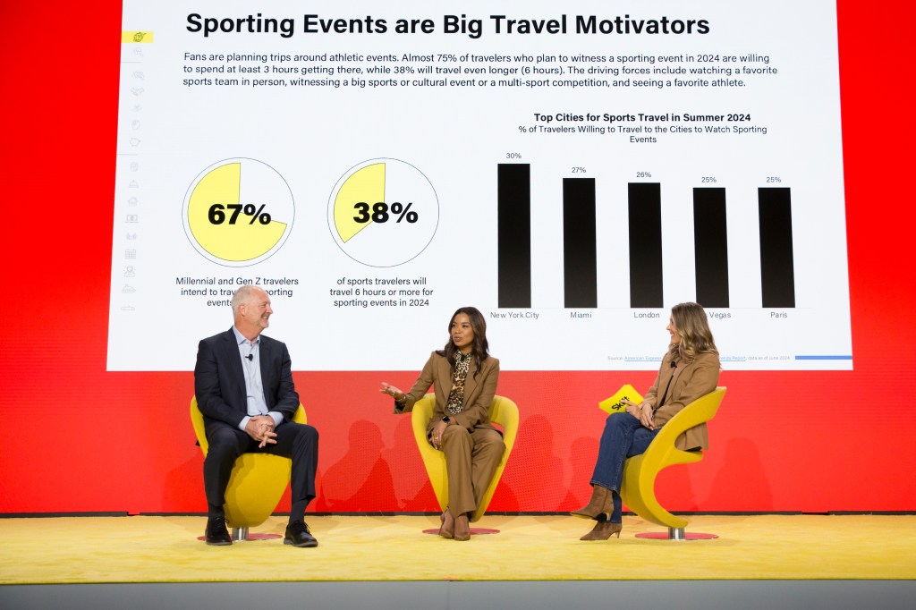 skift global forum session on sports tourism